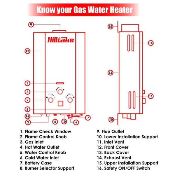 BEST Model Gas Geyser Hilltake Online Store BEST Model Gas Geyser Hilltake Online Store